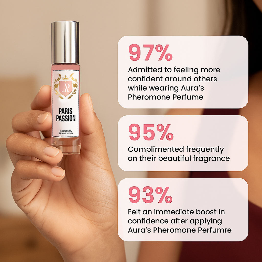 Aura Pheromones™ Collection
