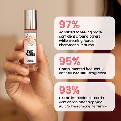 Aura Pheromones™ Collection